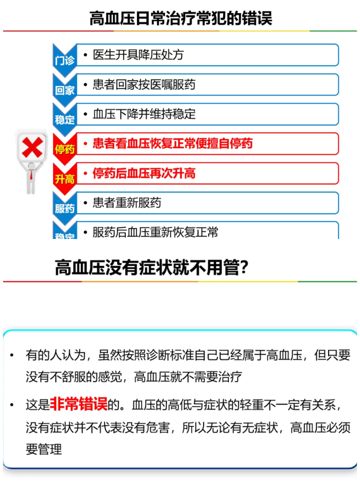 企鹅体育官网新人权益为社区居民