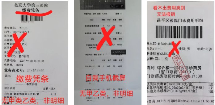 外院门诊就医费用申报材料图解