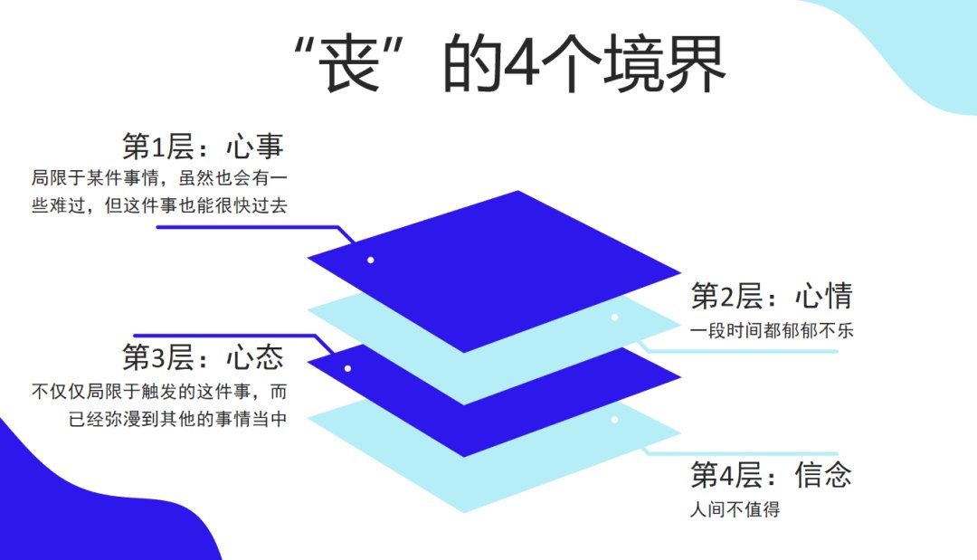 有种种不尽如人意的“小确丧”