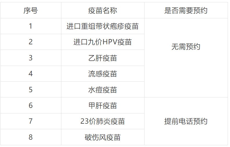 接种疫苗是预防和控制传染病最经济