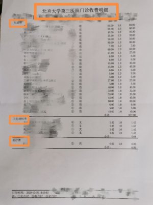 具体要求如下